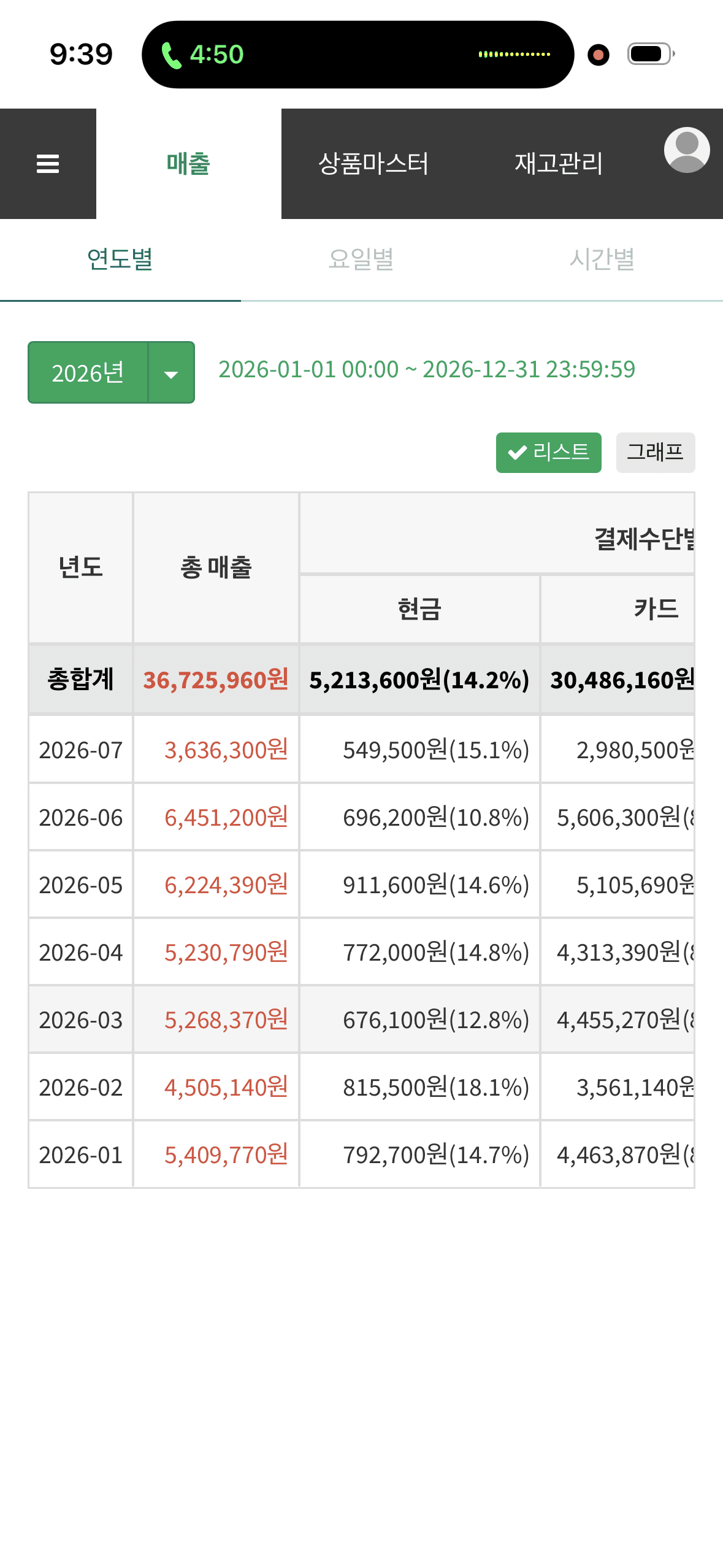 매출 증빙 1