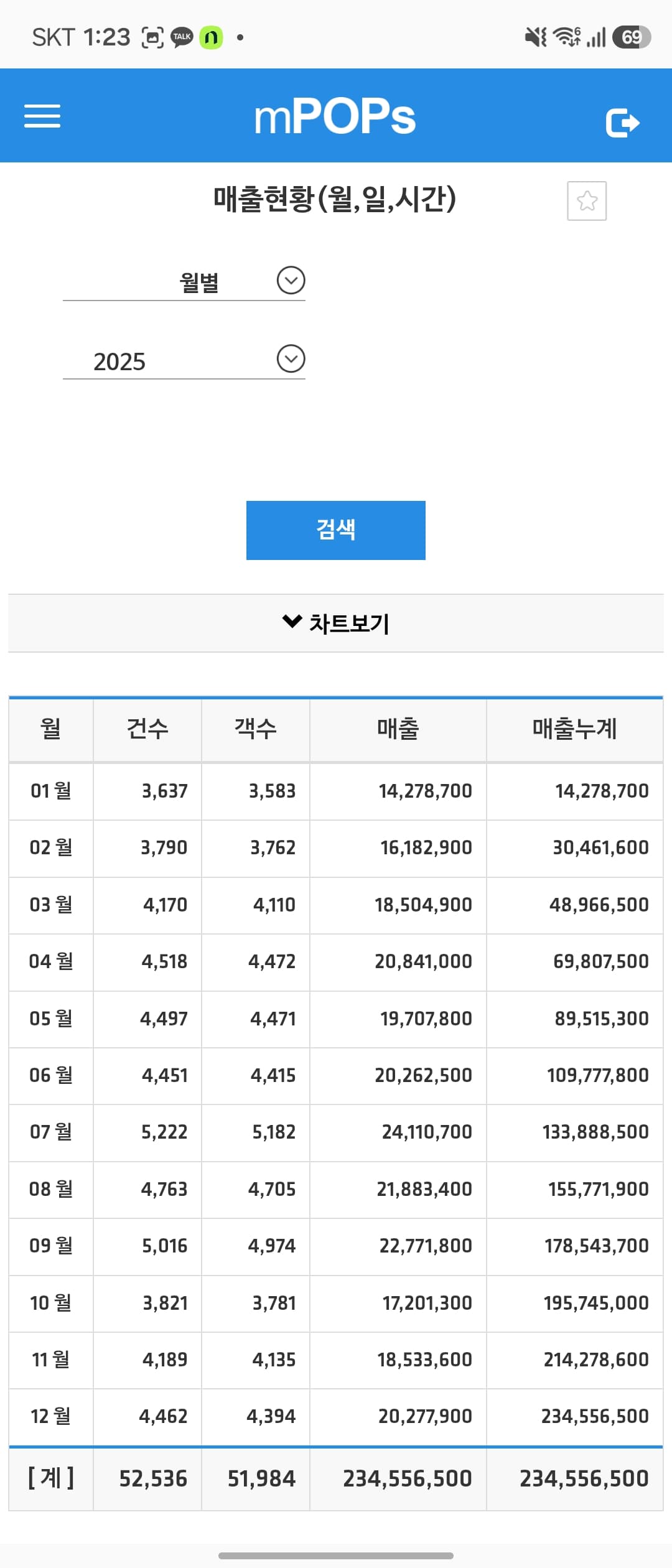 매출 증빙 2