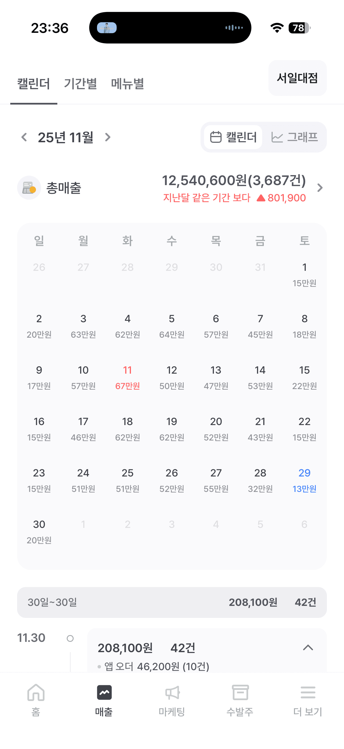 매출 증빙 2