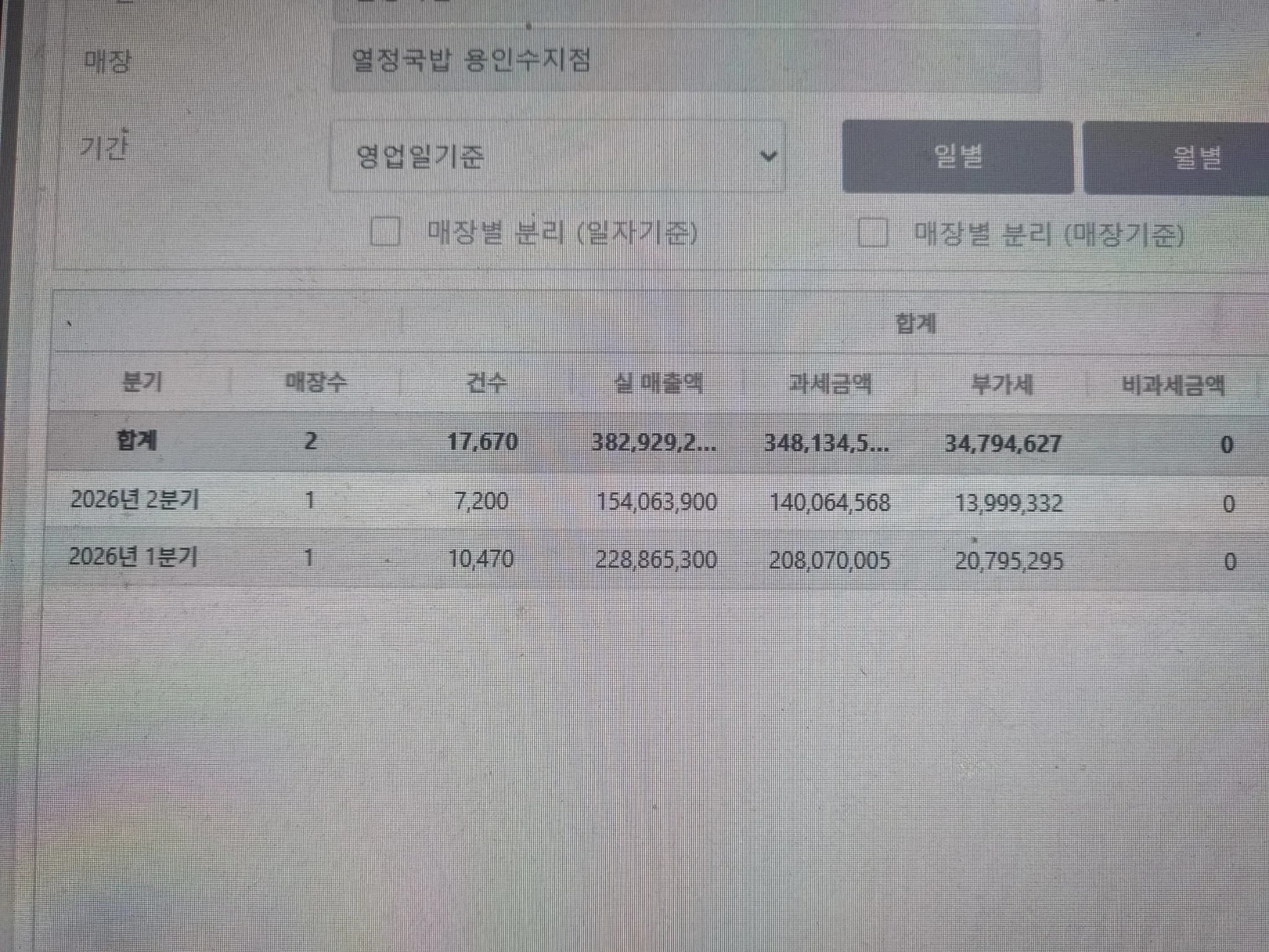 매출 증빙 1