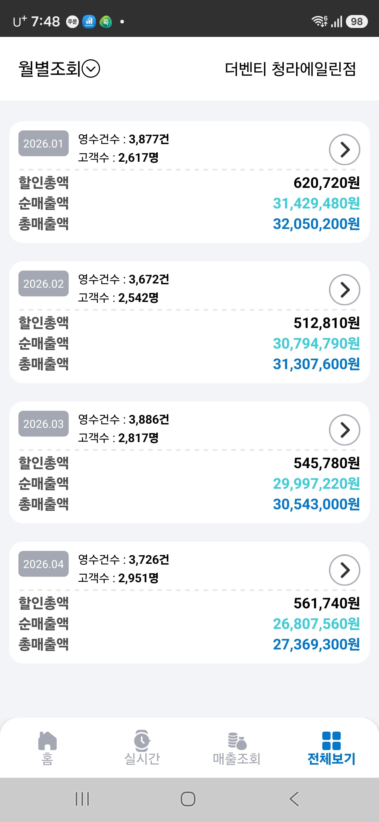 매출 증빙 1