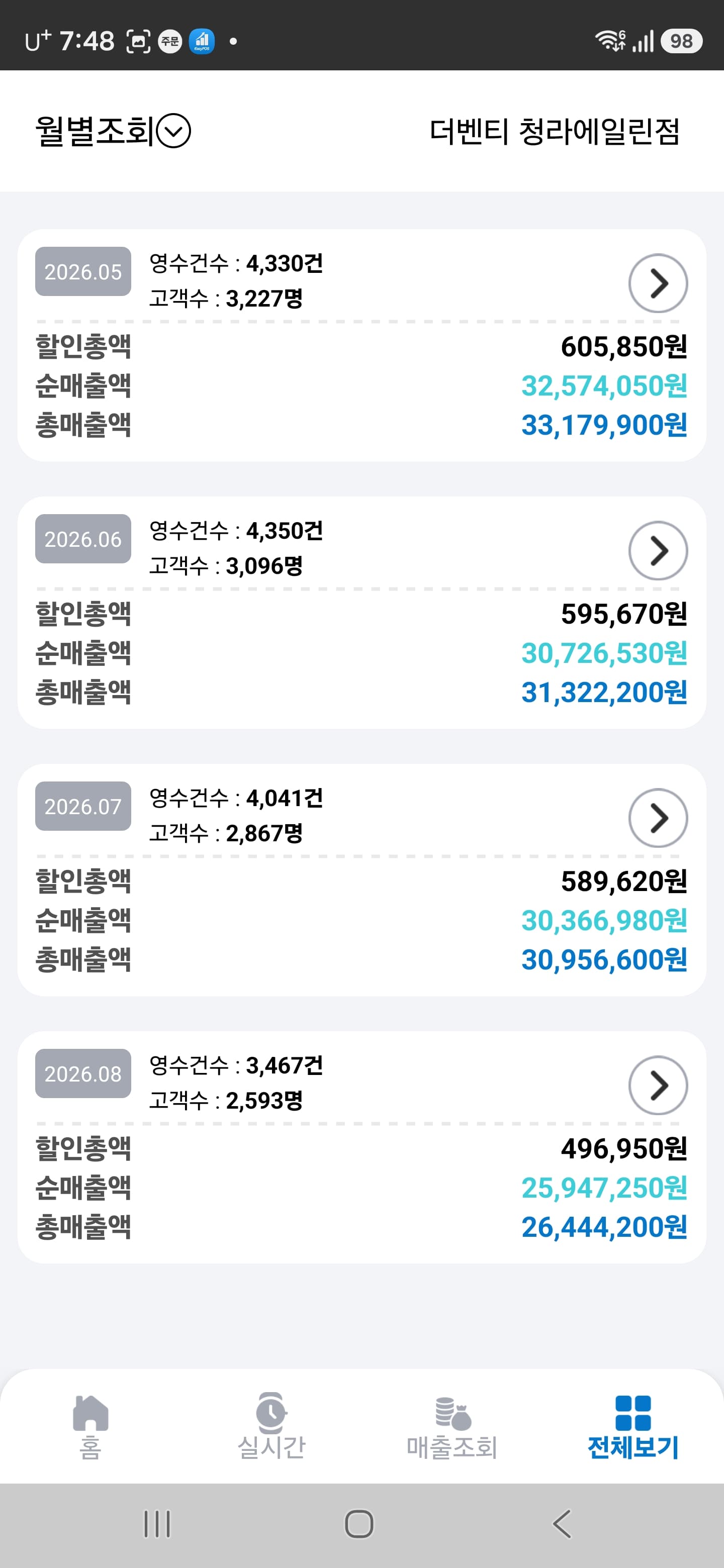 매출 증빙 2