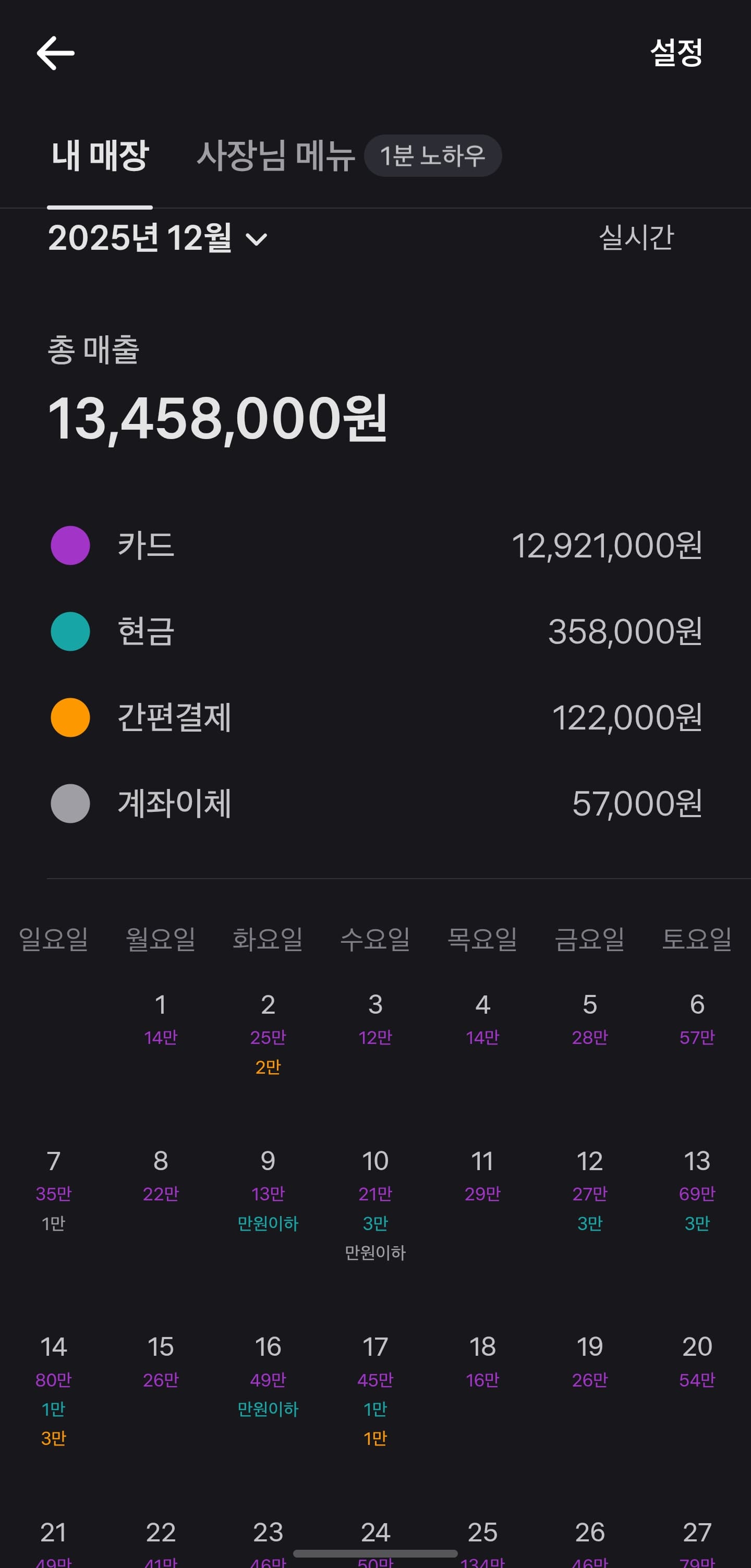 매출 증빙 3