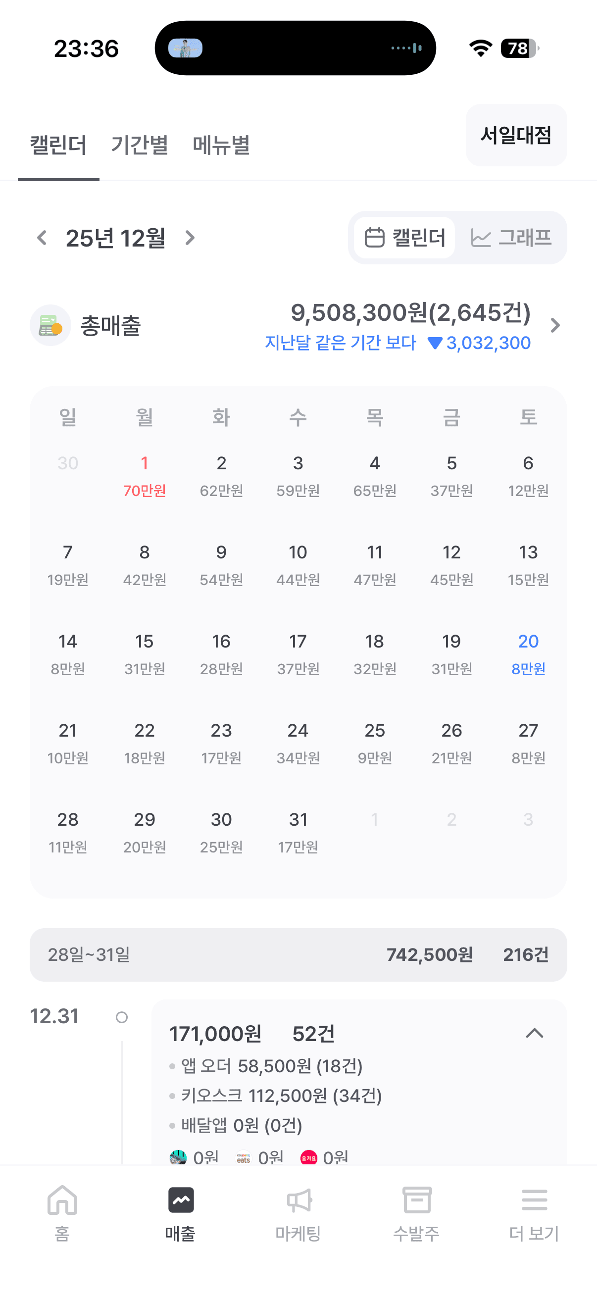 매출 증빙 3