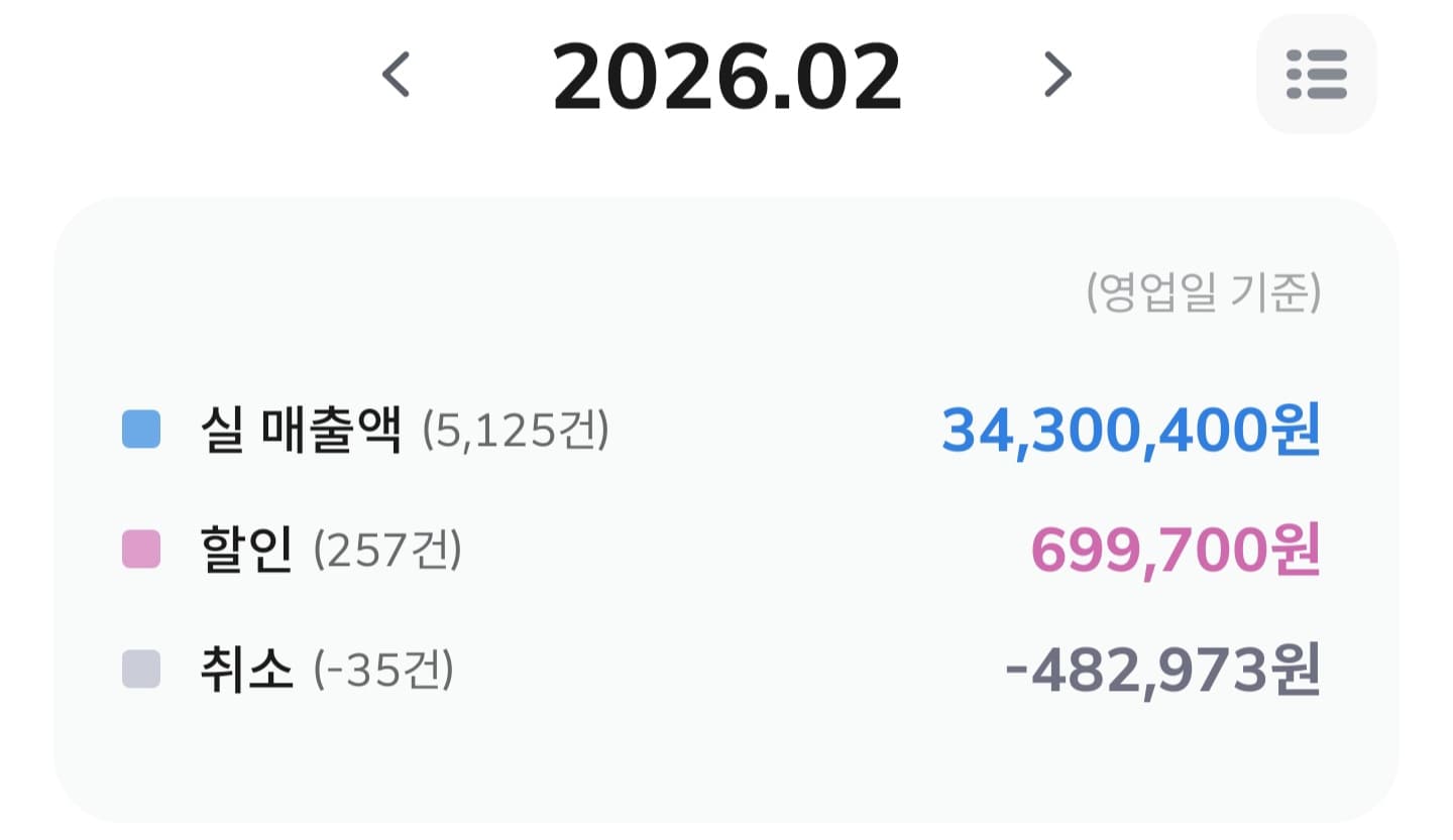 매출 증빙 1