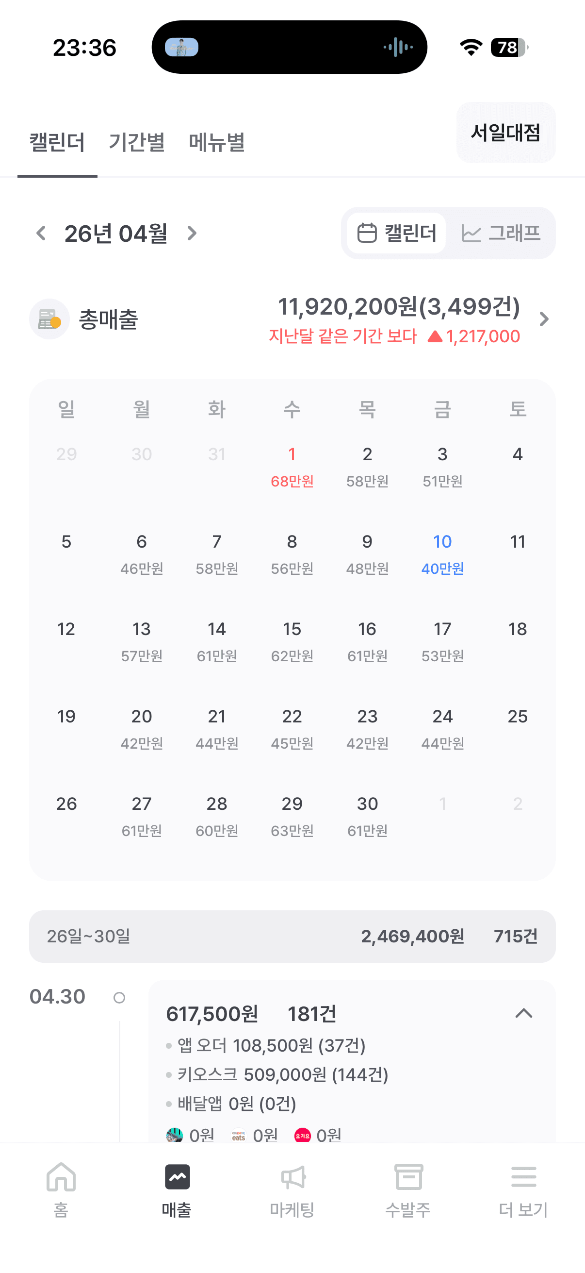 매출 증빙 7