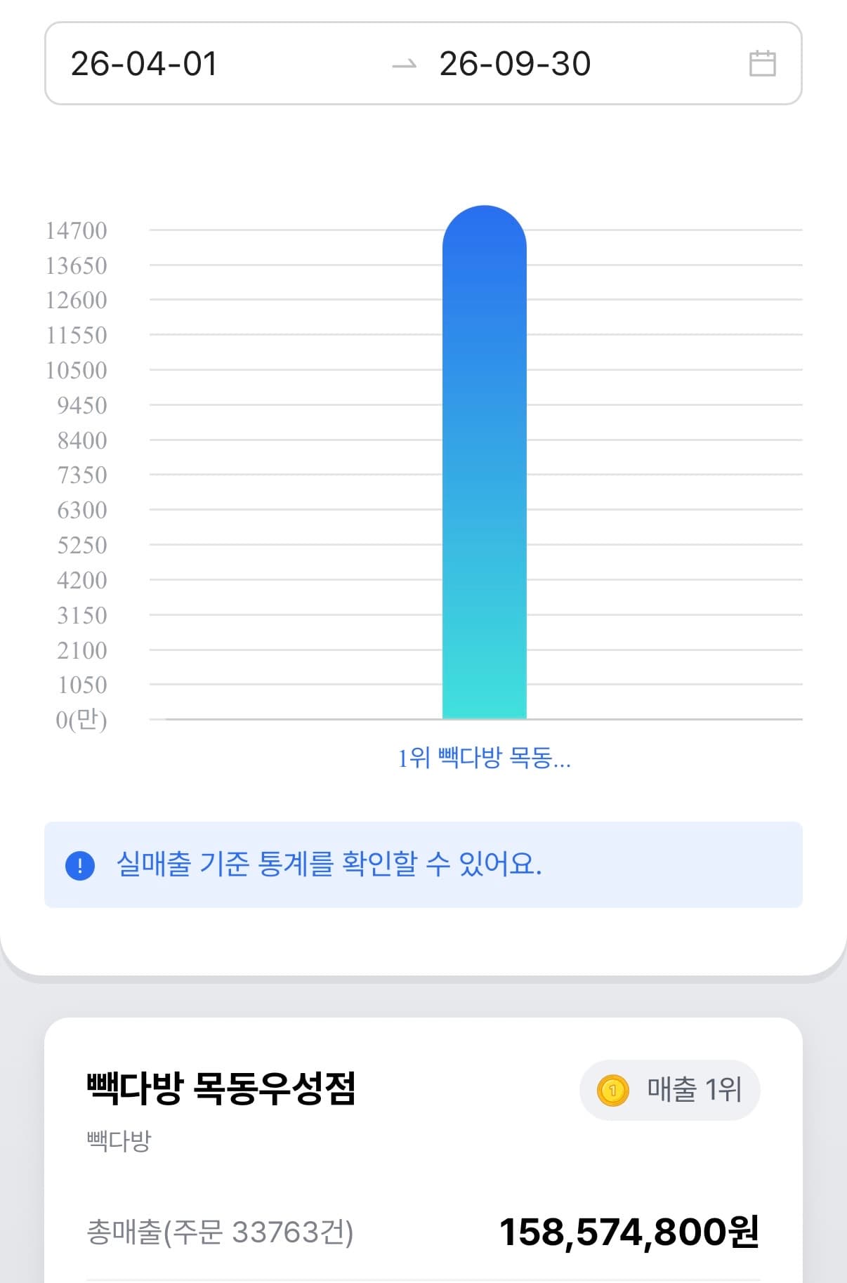 매출 증빙 3