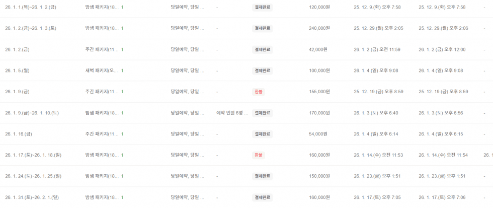 매출 증빙 1