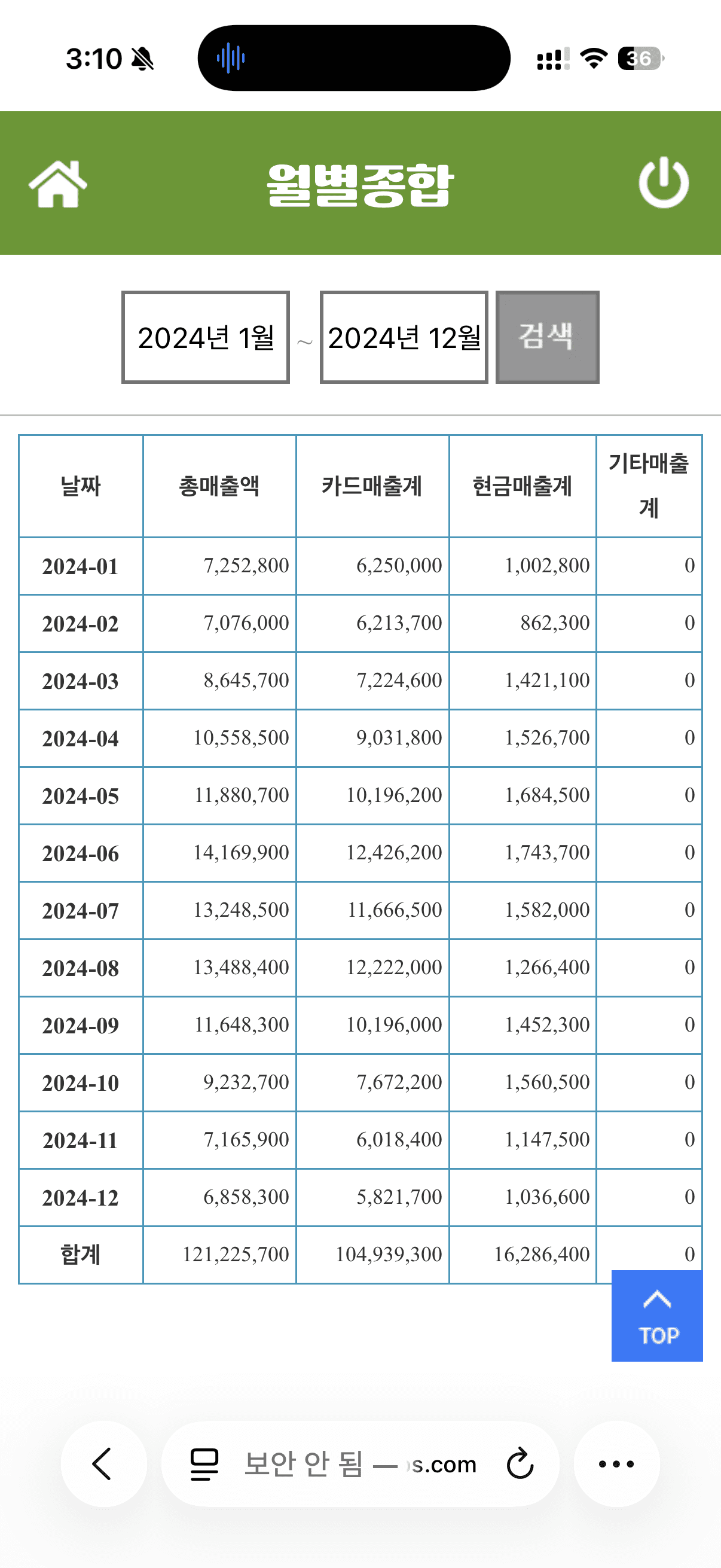 매출 증빙 1