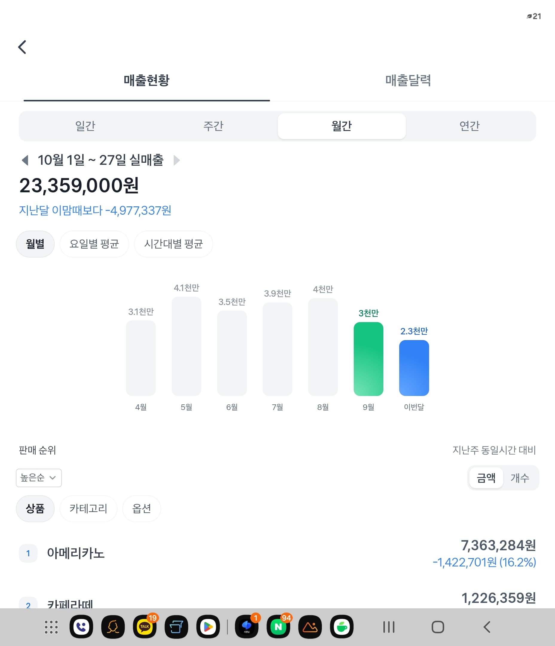 매출 증빙 1