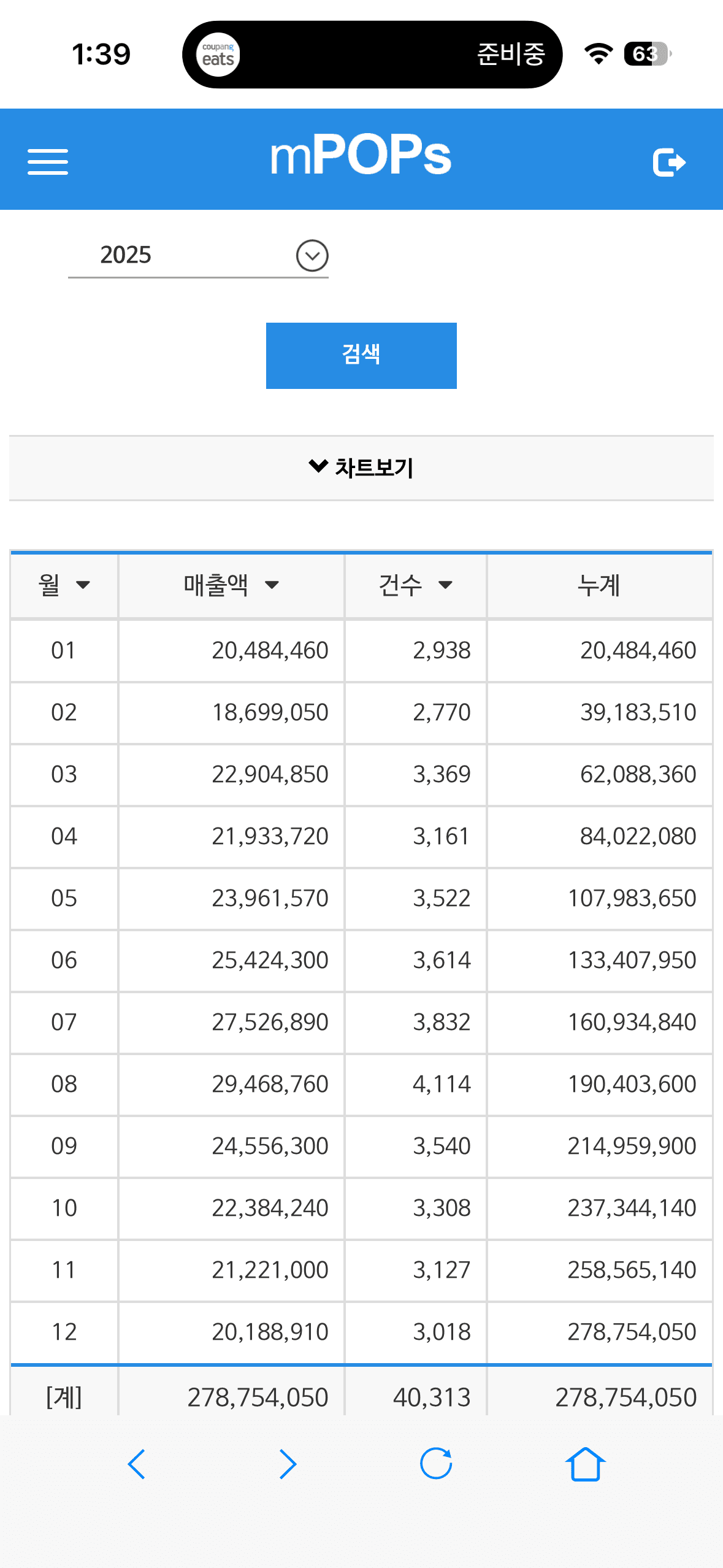 매출 증빙 2