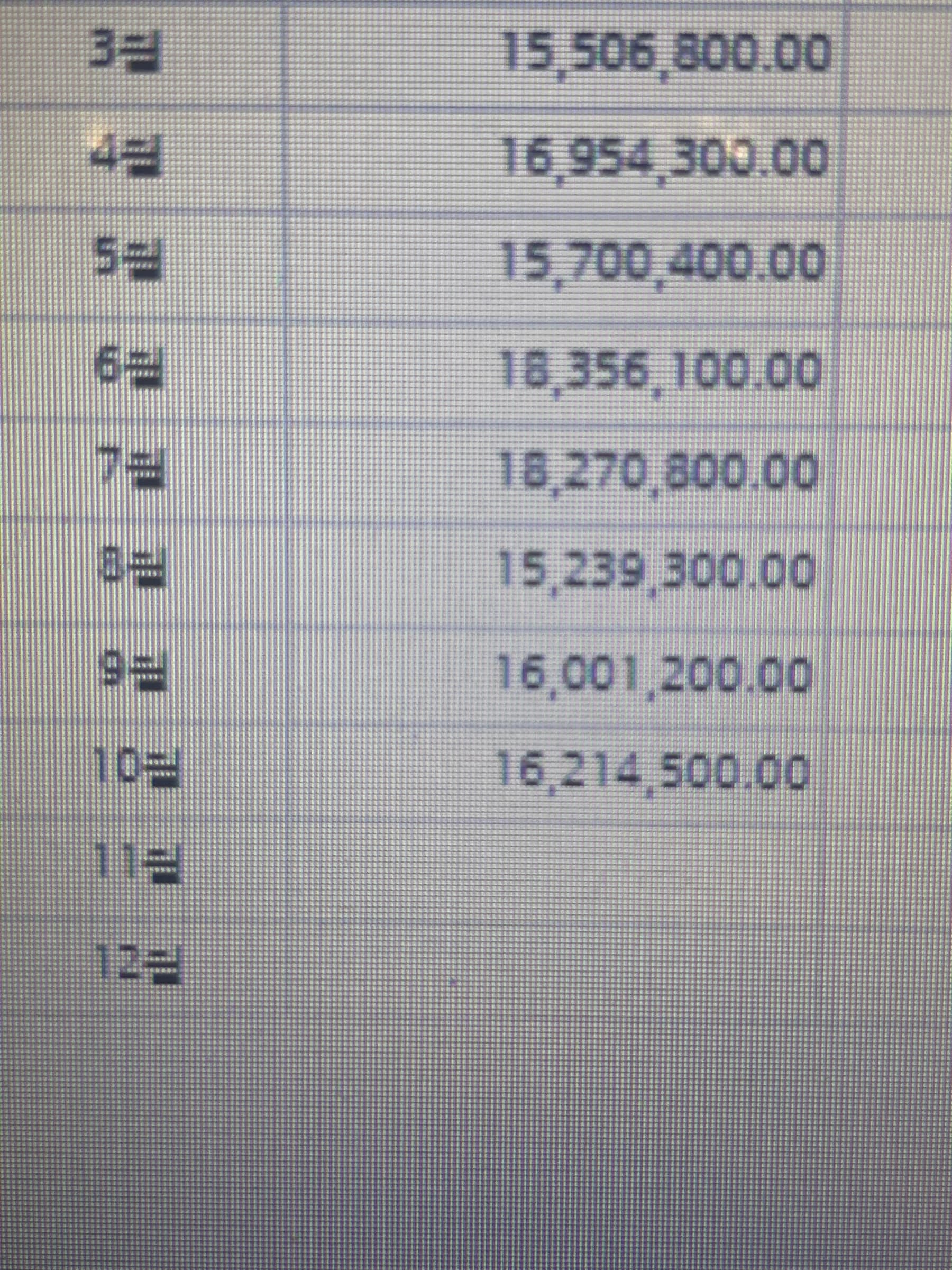 매출 증빙 1