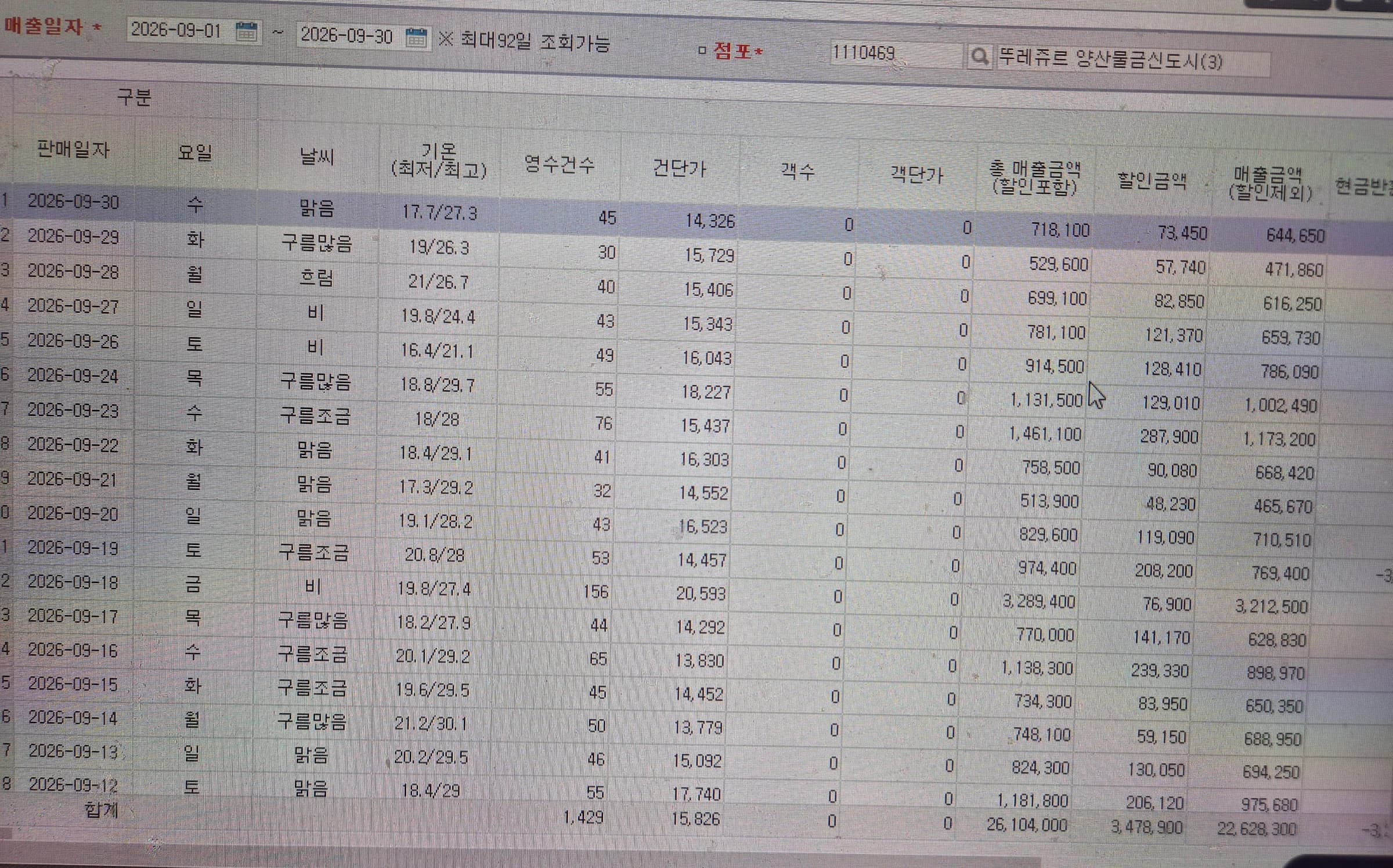 매출 증빙 2