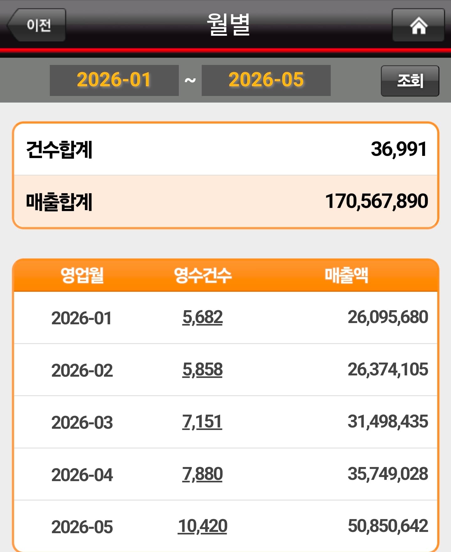 매출 증빙 1
