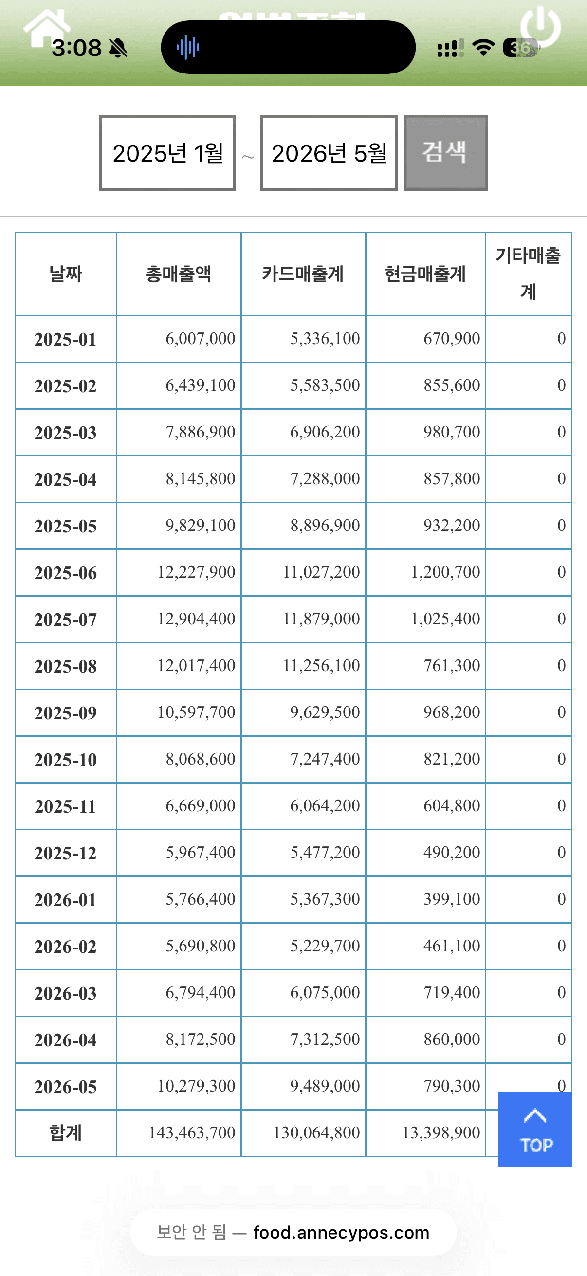 매출 증빙 2