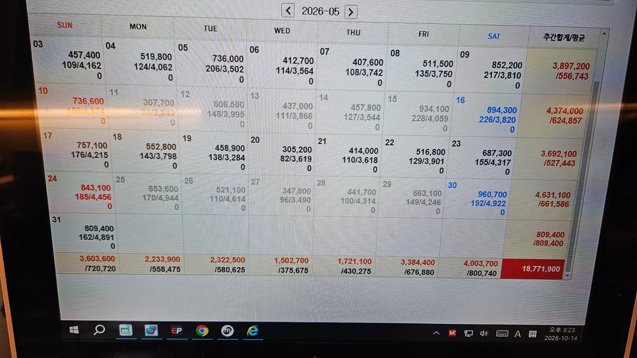 매출 증빙 1