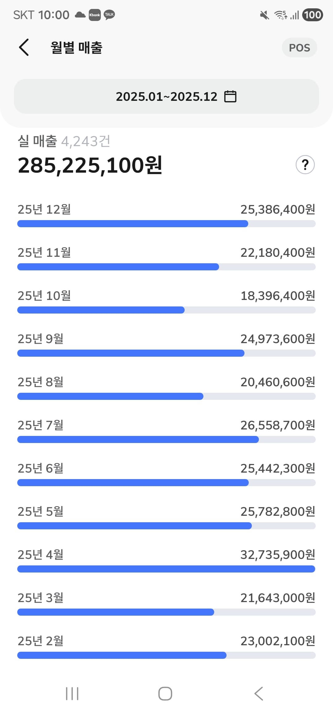 매출 증빙 1