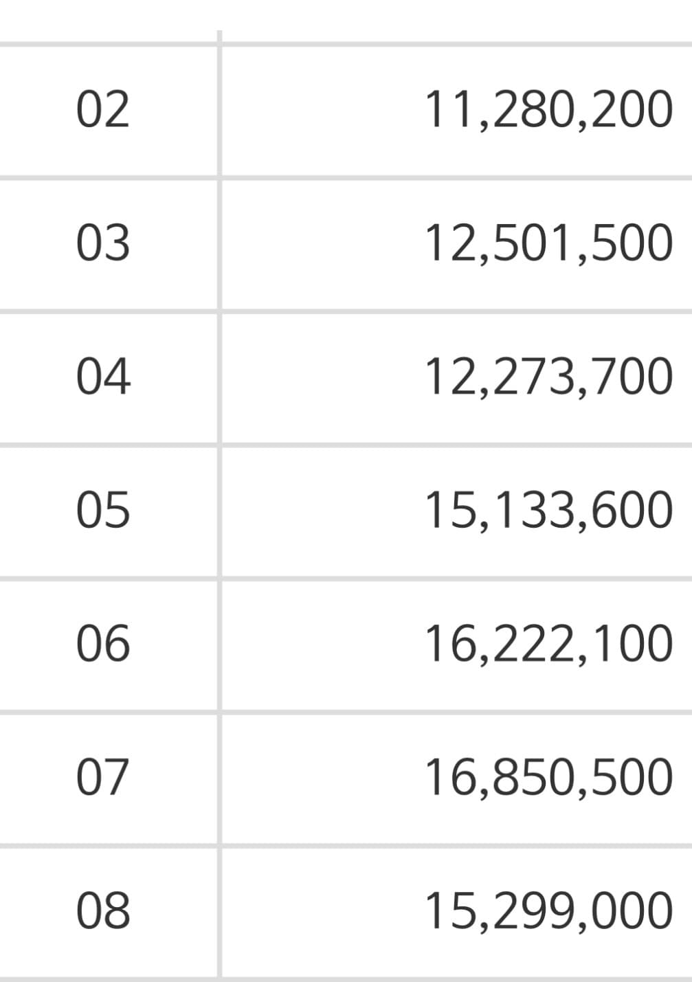 매출 증빙 1