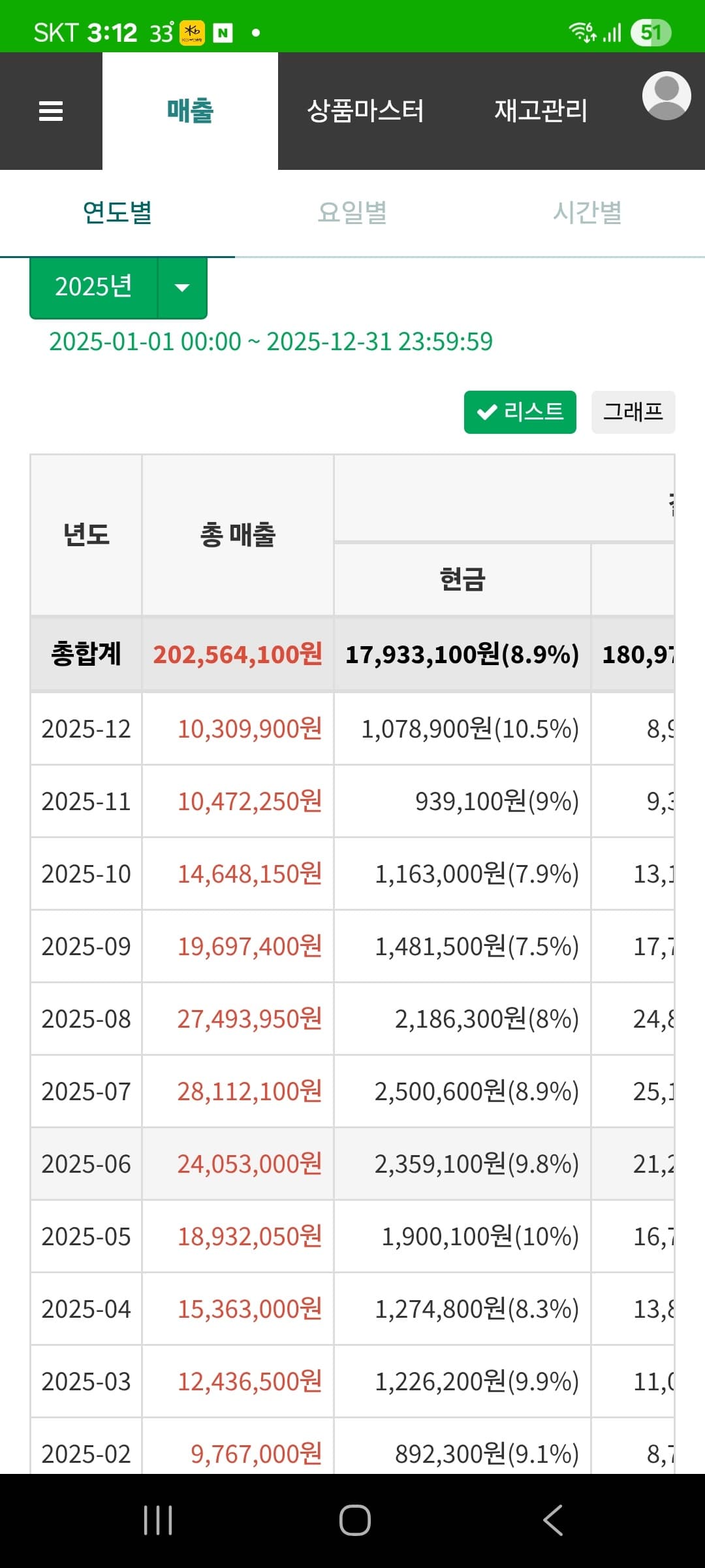 매출 증빙 1