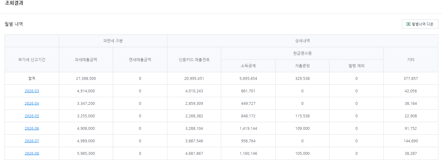 매출 증빙 1