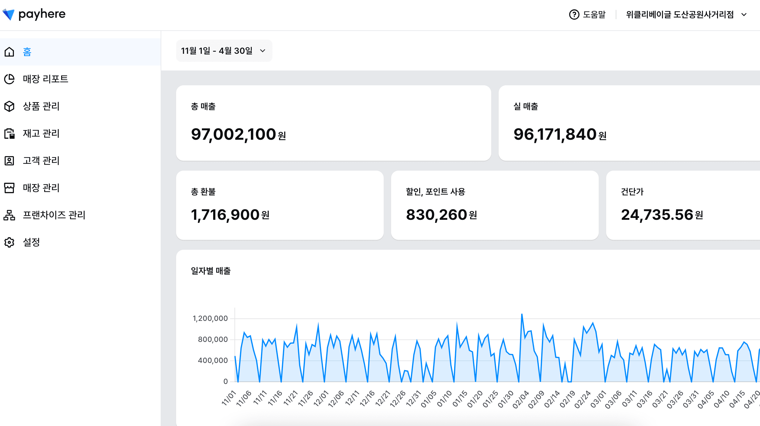 매출 증빙 1