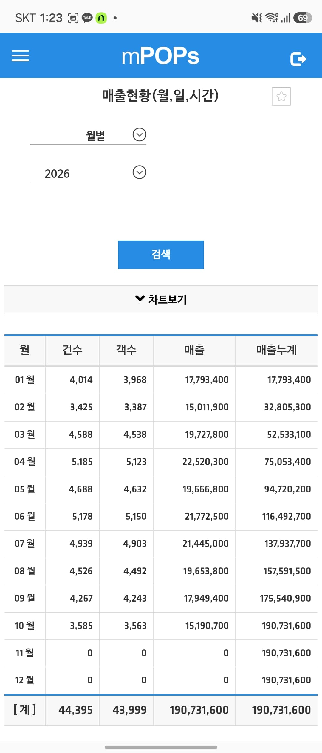 매출 증빙 3