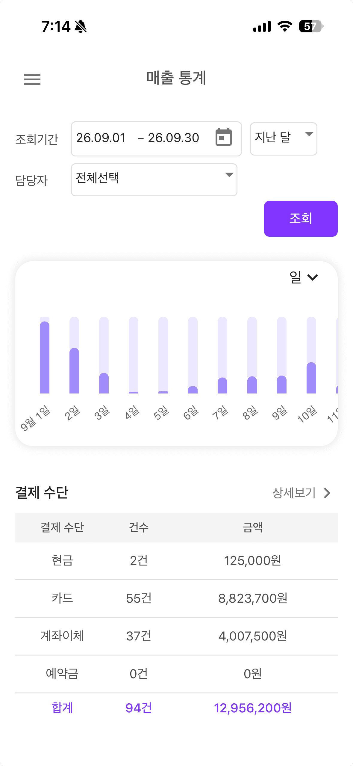 매출 증빙 1