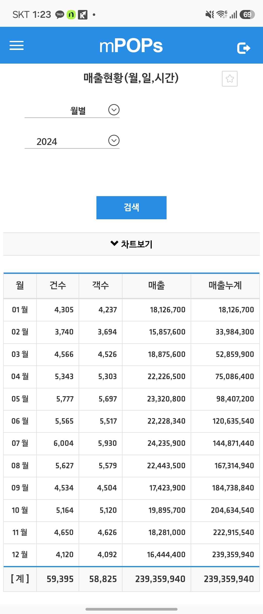 매출 증빙 1