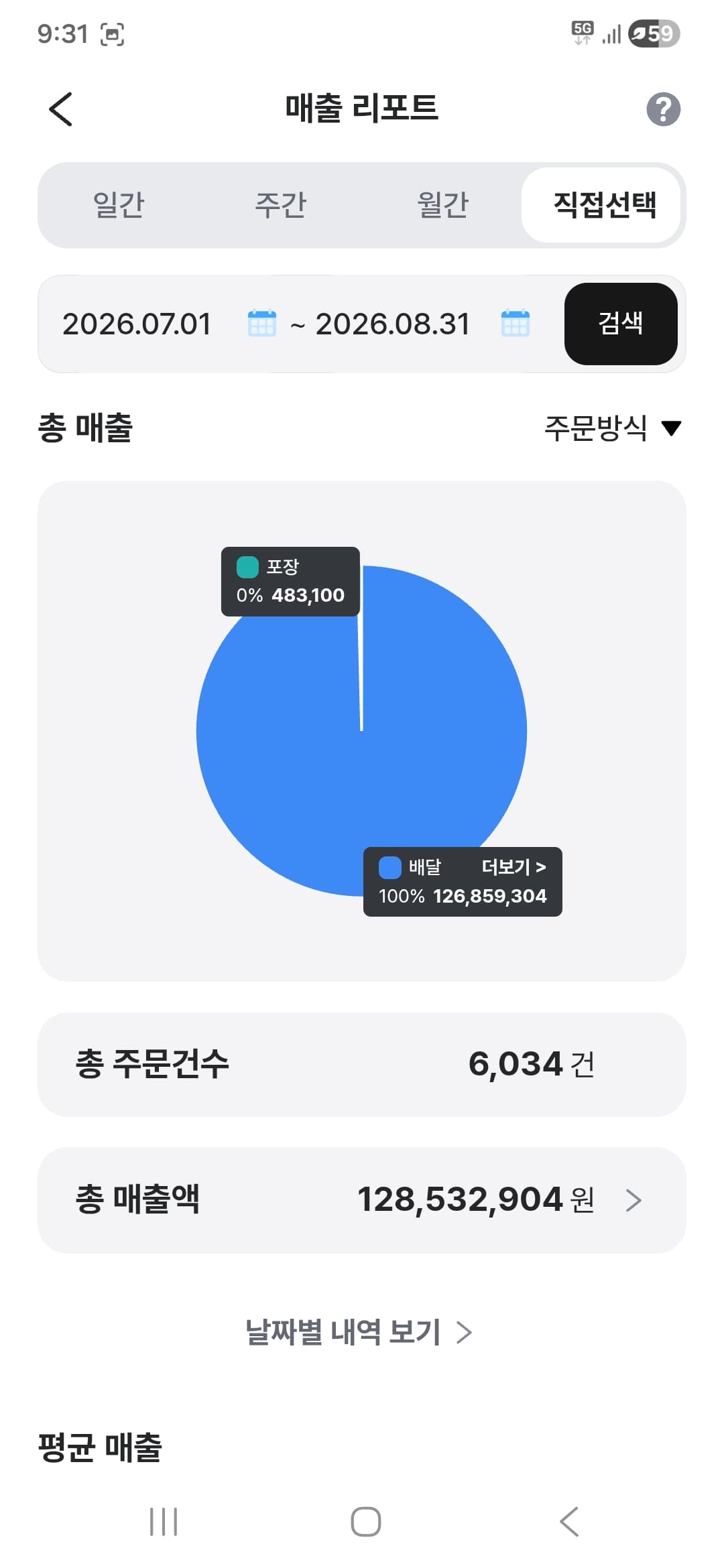 매출 증빙 2