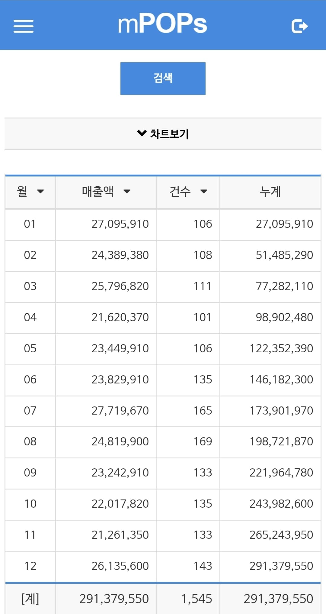 매출 증빙 2