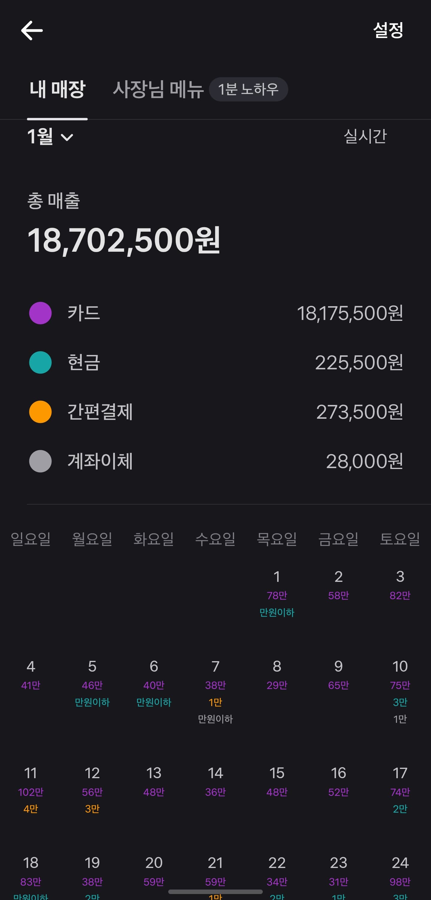 매출 증빙 1