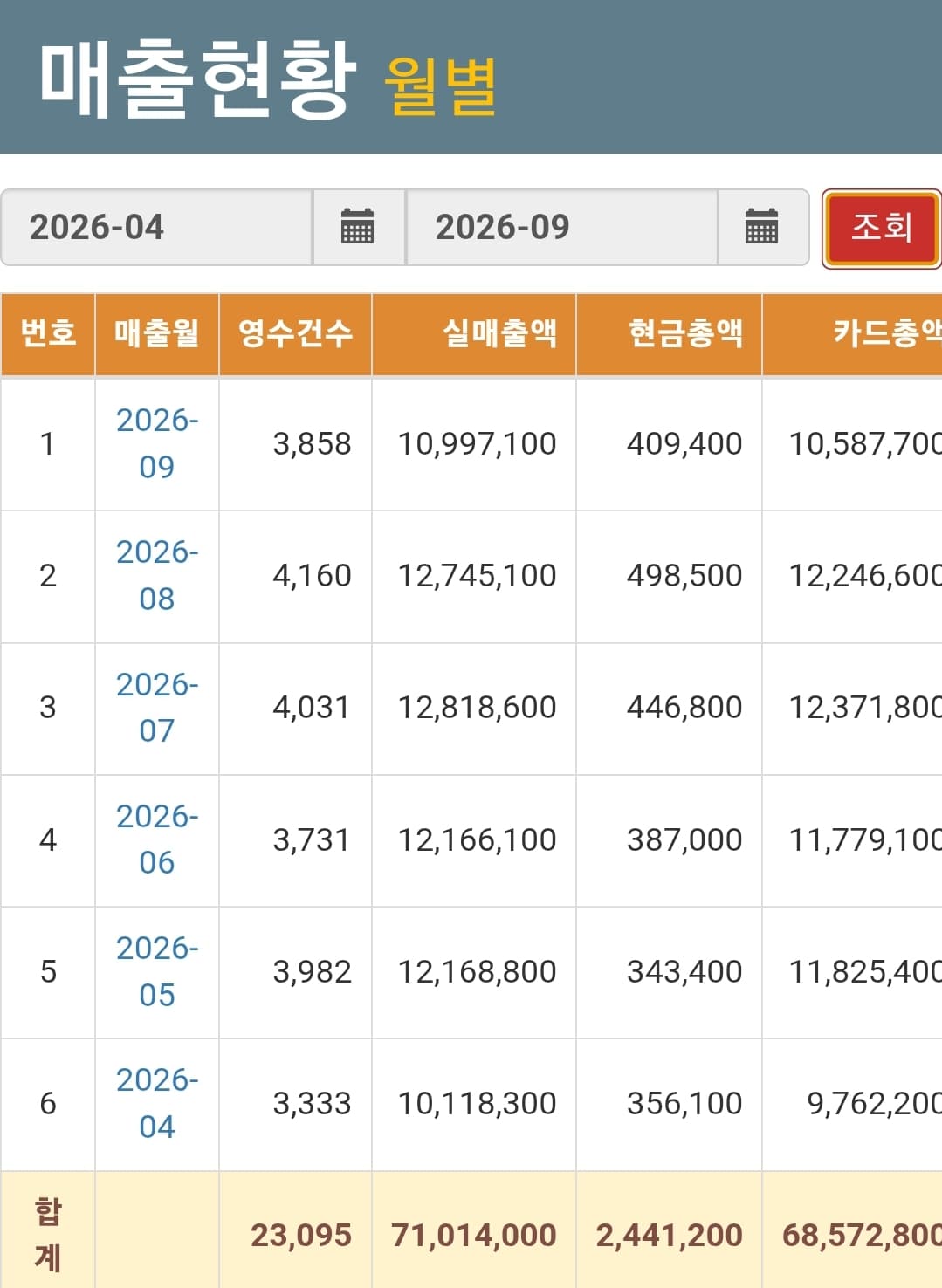 매출 증빙 1