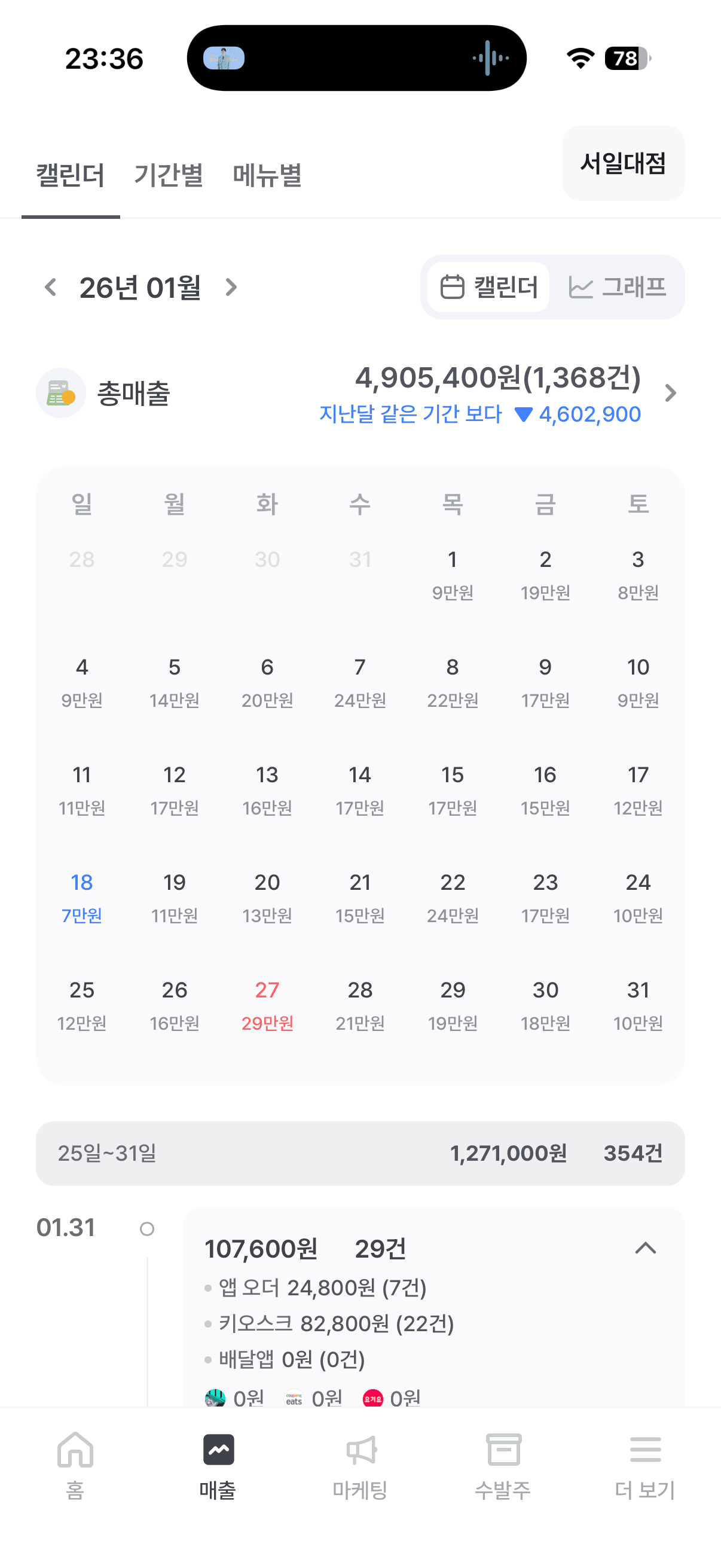 매출 증빙 4