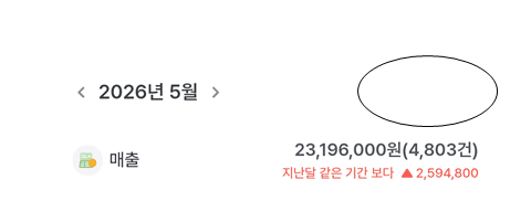 매출 증빙 1