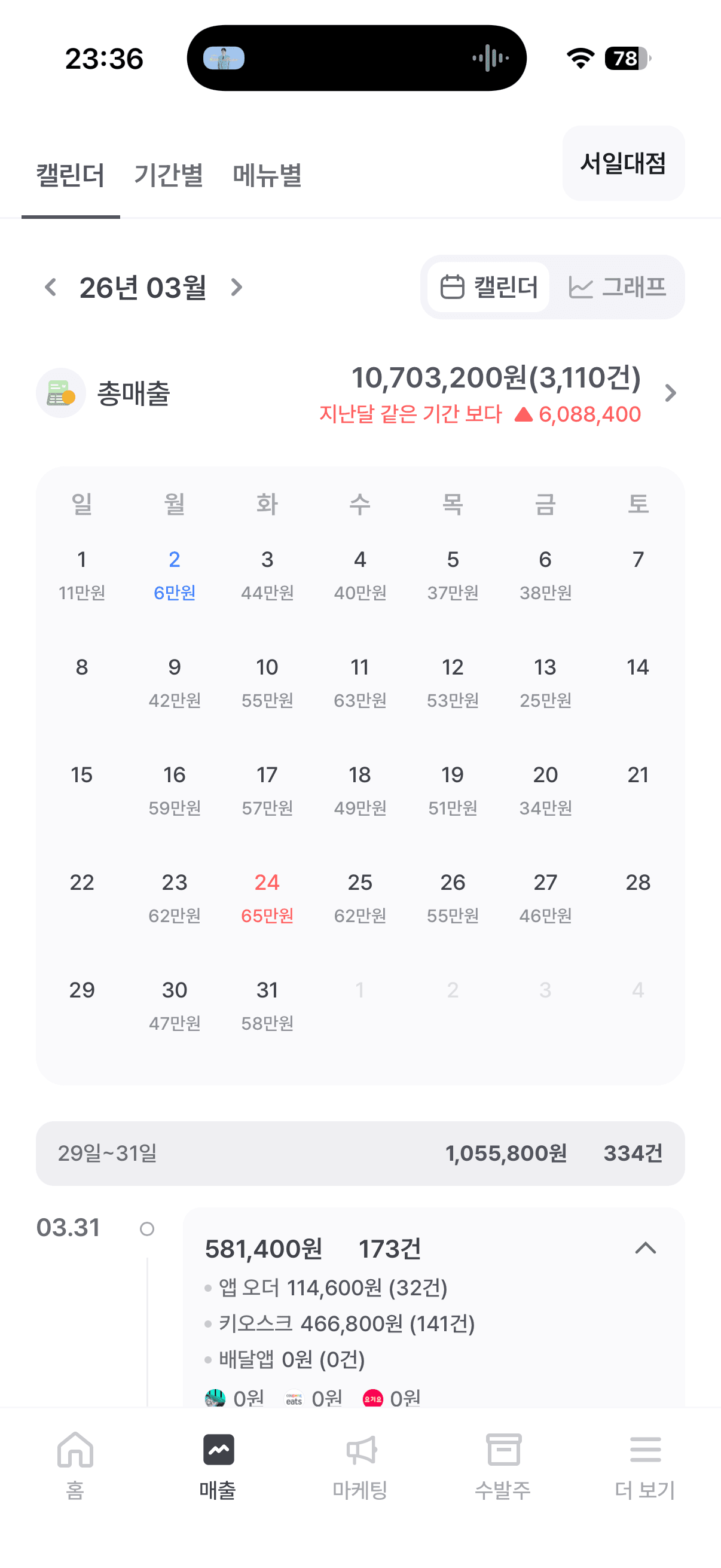 매출 증빙 6