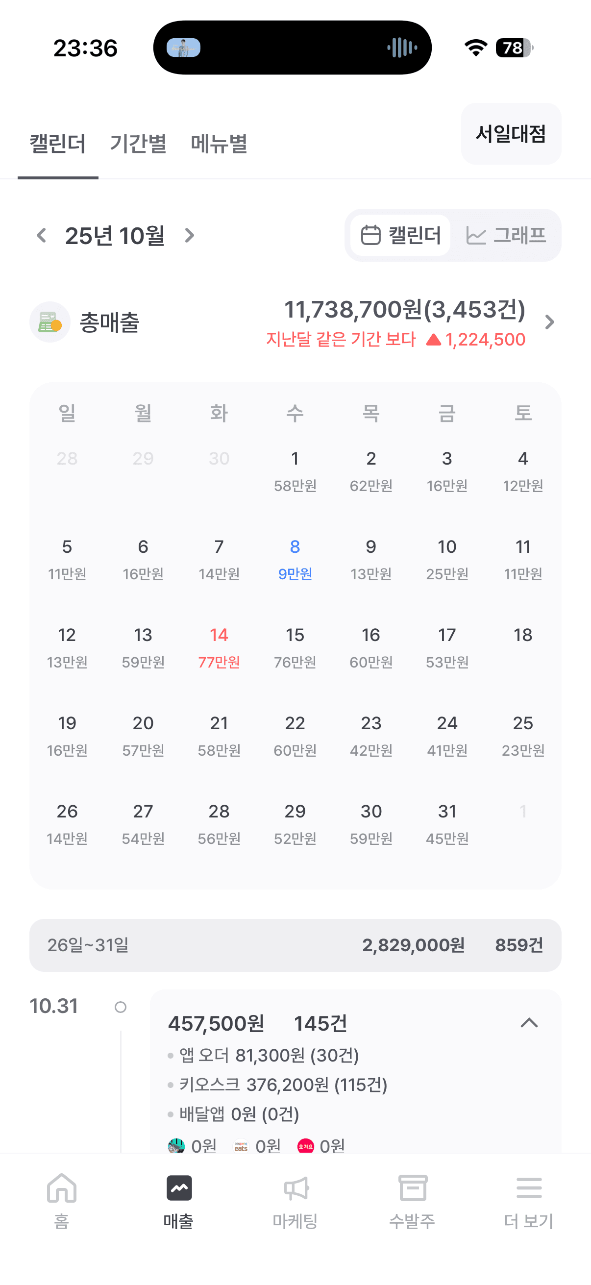 매출 증빙 1
