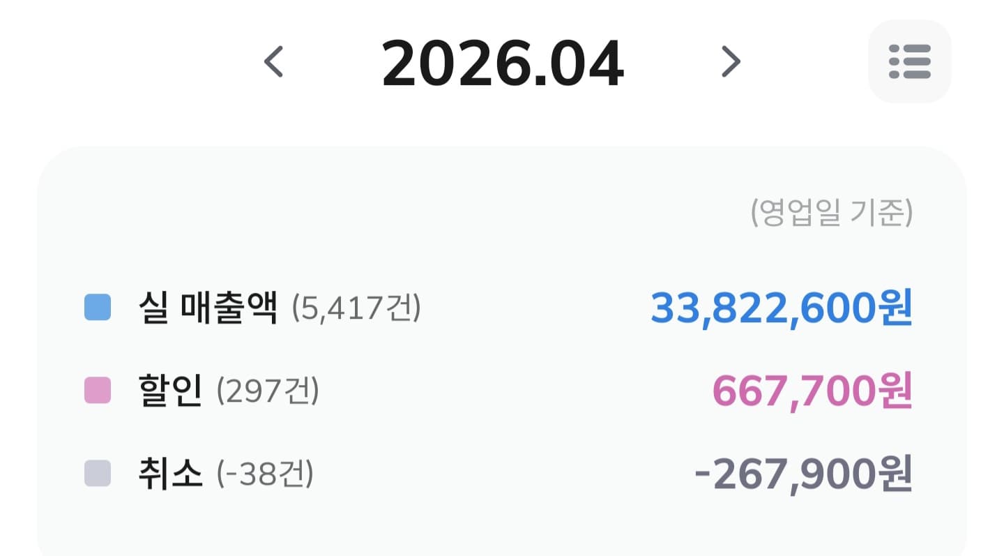 매출 증빙 3