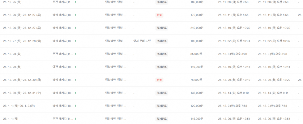 매출 증빙 3