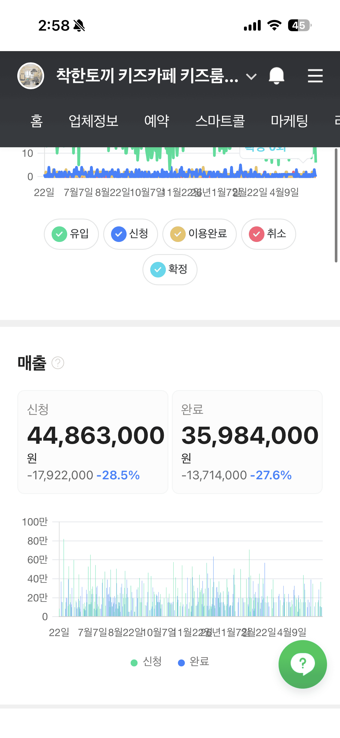 매출 증빙 1