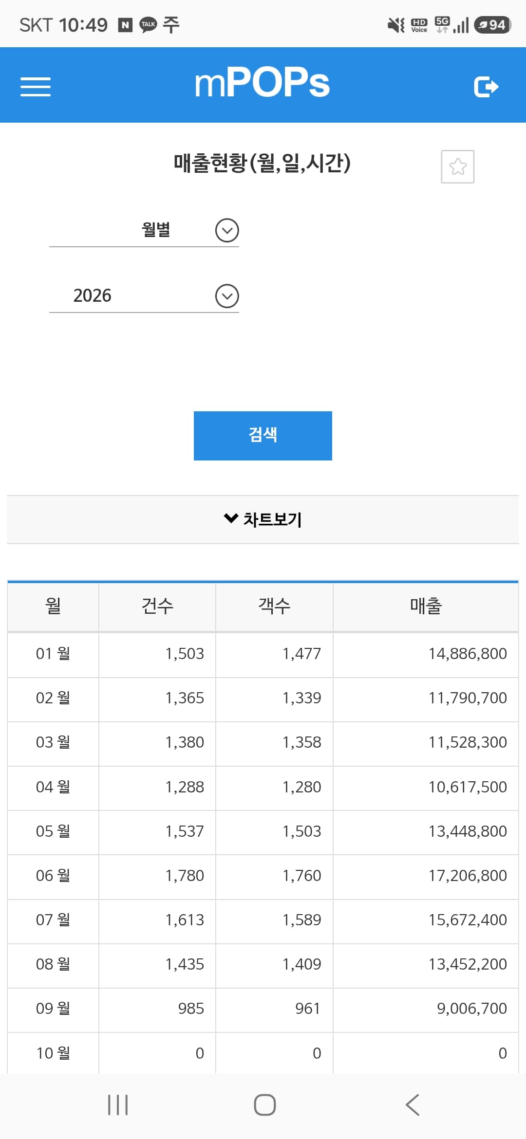 매출 증빙 1