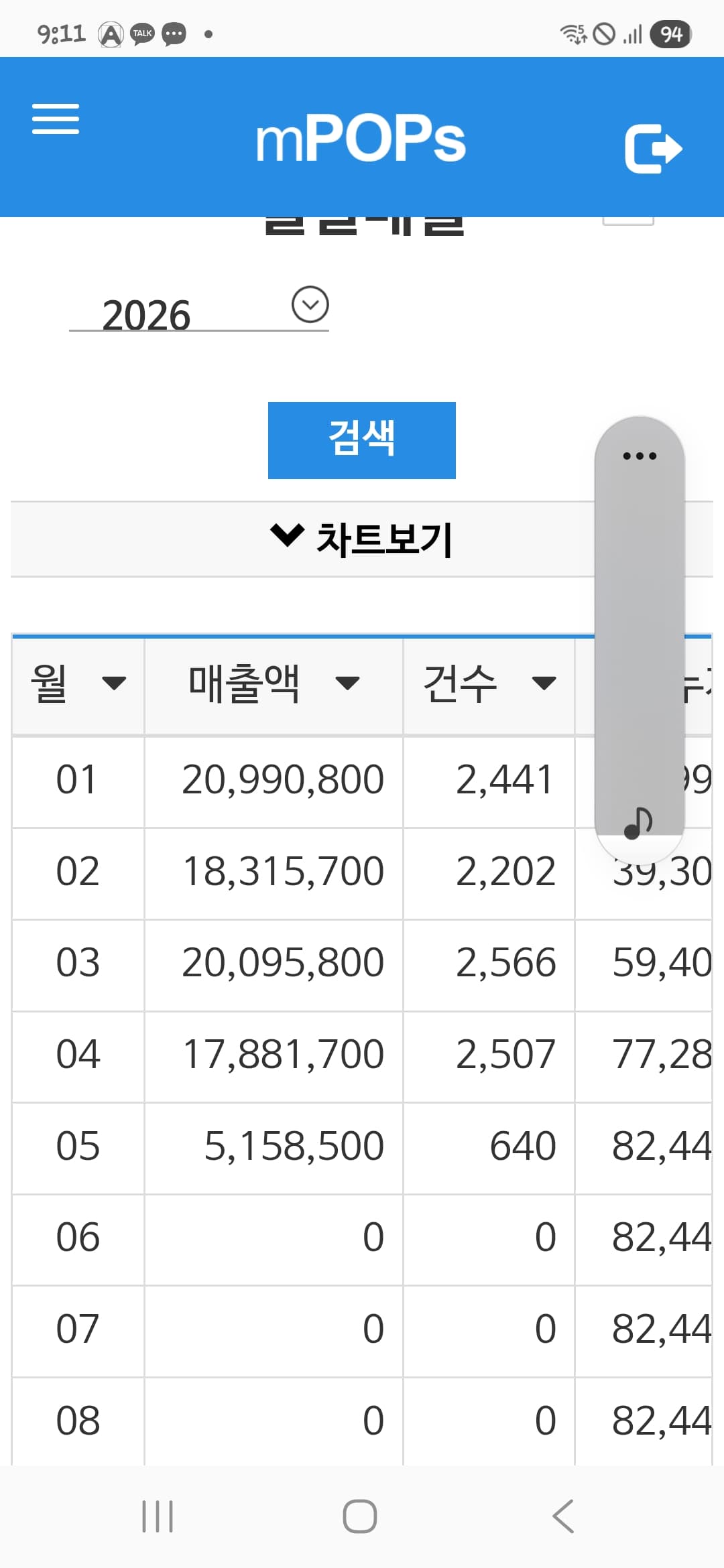 매출 증빙 1
