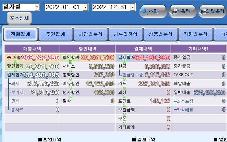 매출 증빙 1