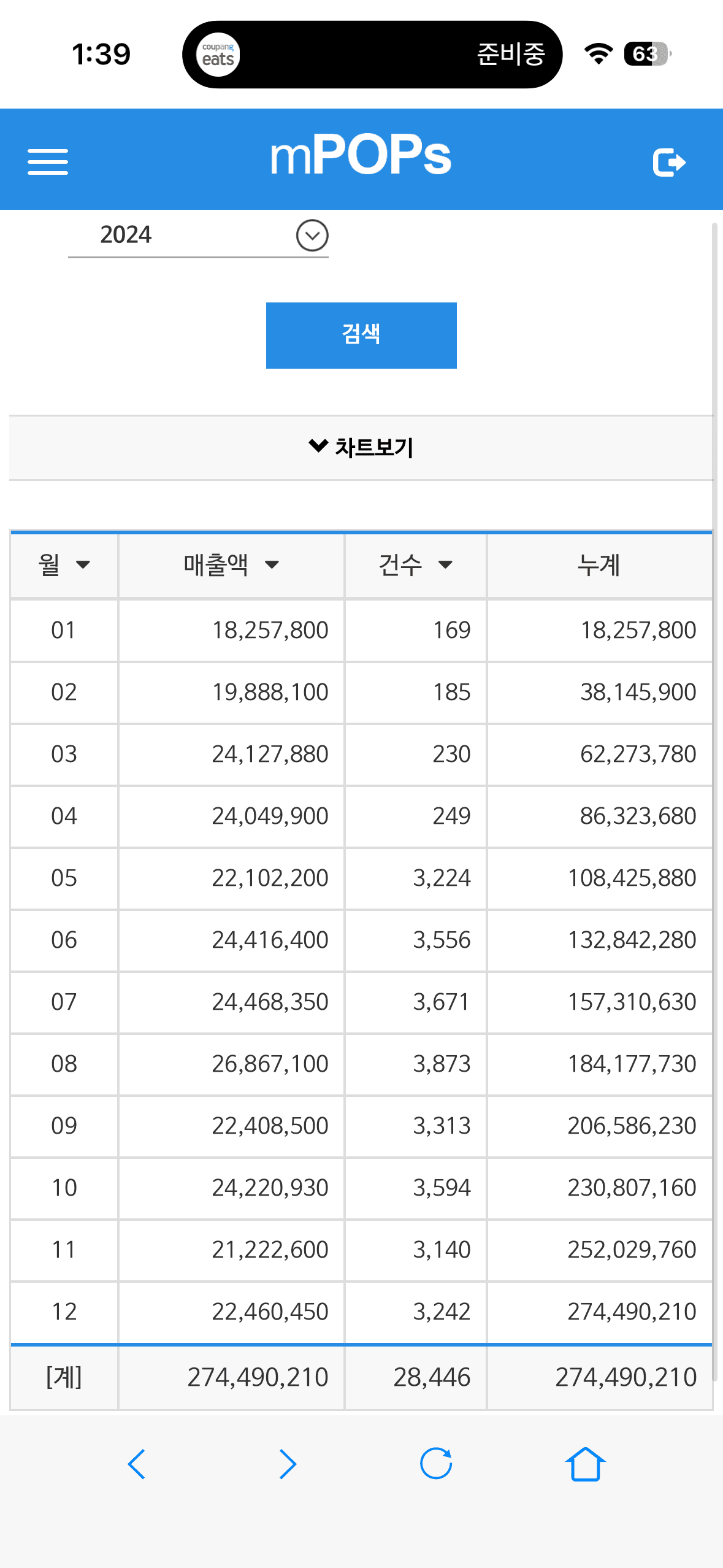 매출 증빙 1