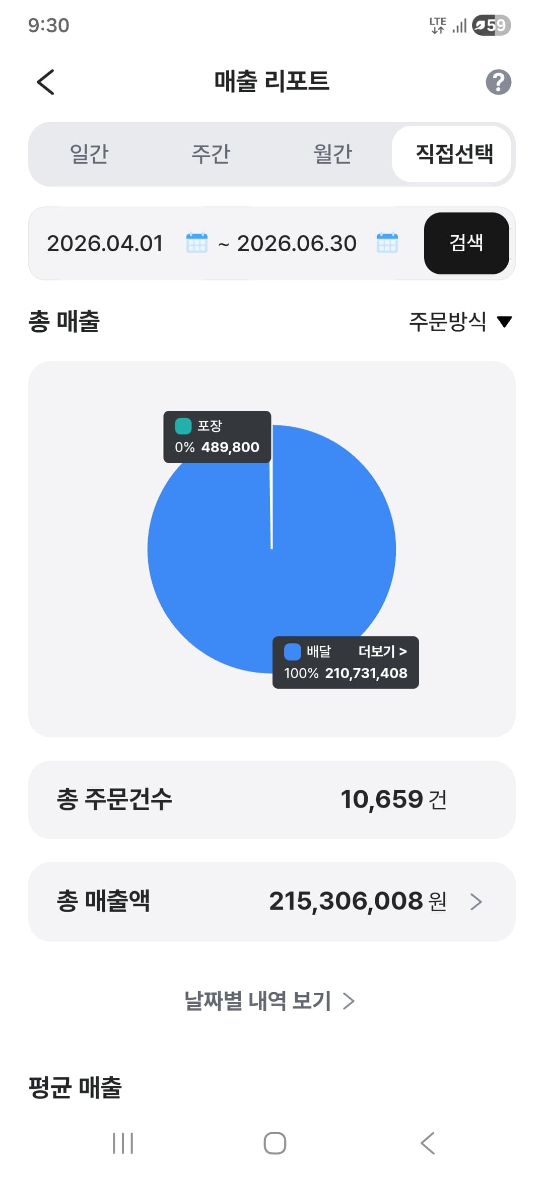 매출 증빙 1